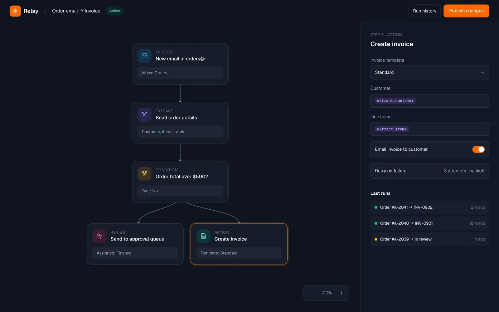 Relay automation builder with a workflow from incoming order email to invoice creation